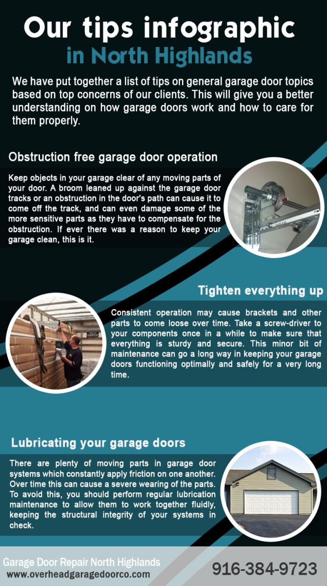 Garage Door Repair North Highlands Infographic